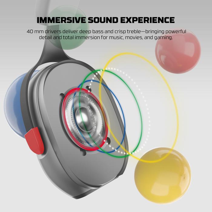 Fantech Carbon Pro WHG06