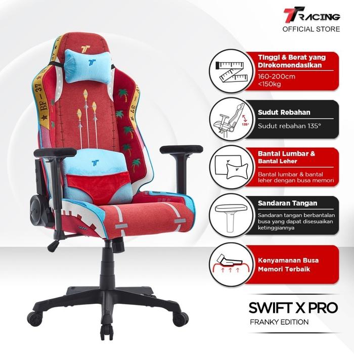 TTRacing Swift X Pro
