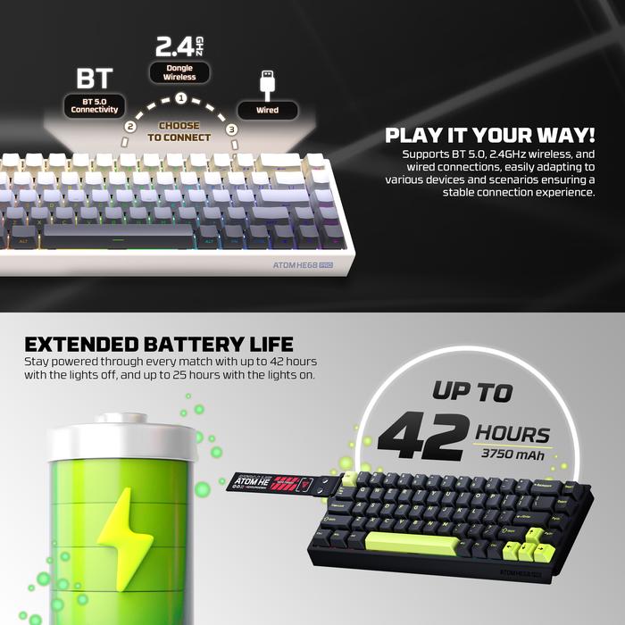 FANTECH Atom HE 68 Pro