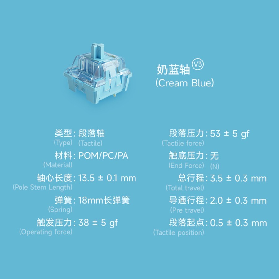 Cream blue