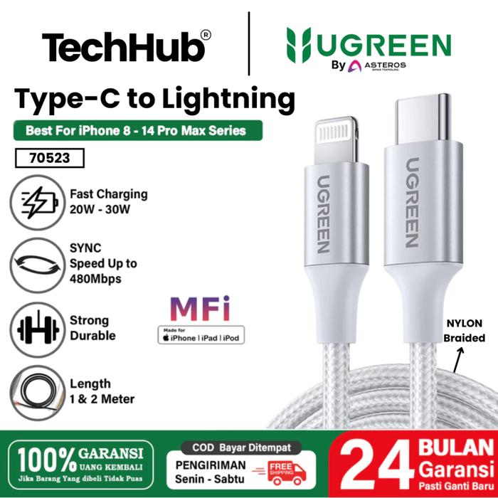 Ugreen USB C To Lightning