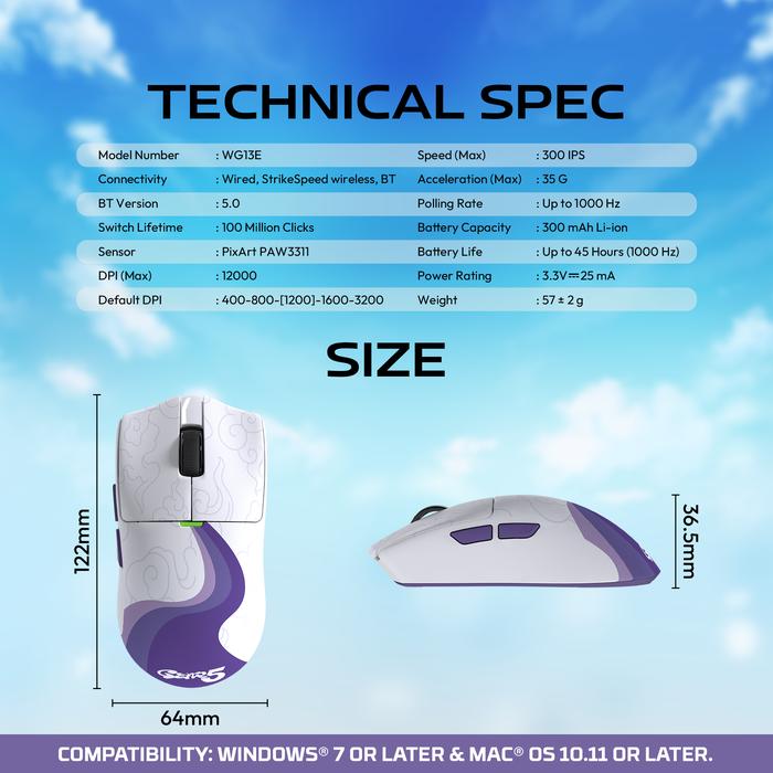 Fantech x OnePiece WG13-E Egghead