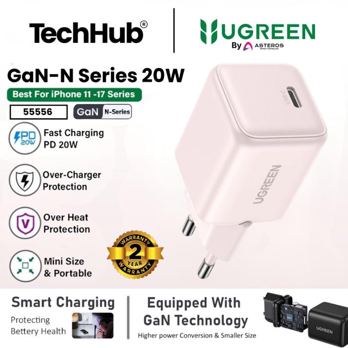 UGREEN Adaptor Kepala Charger