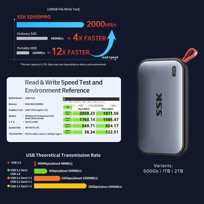 SSD Portable SSK SD500