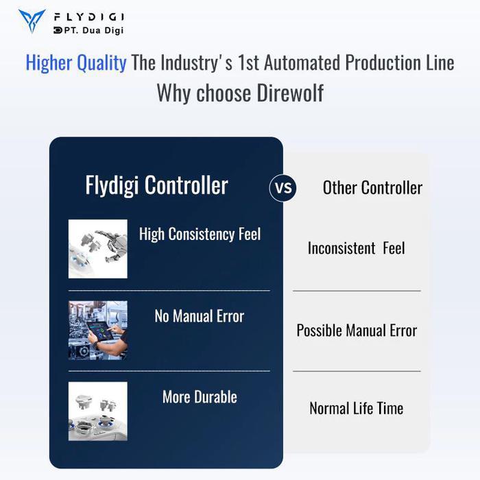 FLYDIGI Direwolf 3