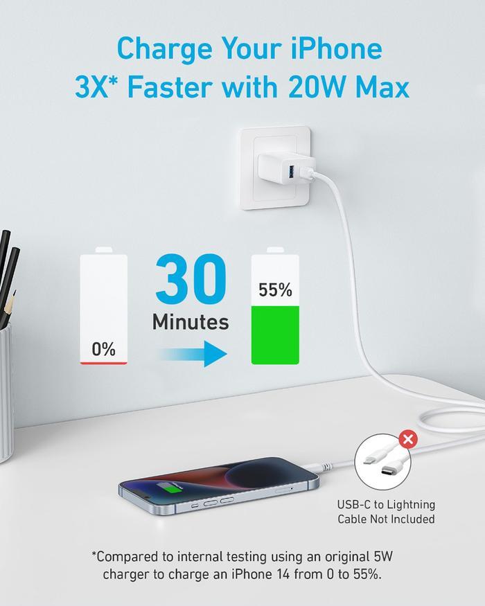 Anker Wall Charger PowerPort