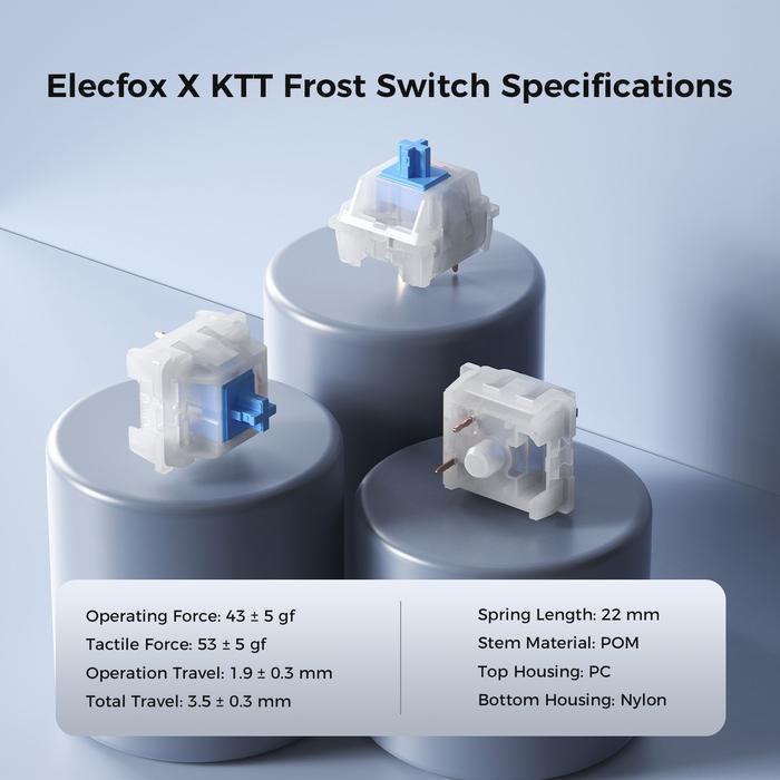 ELECFOX Lumi-101