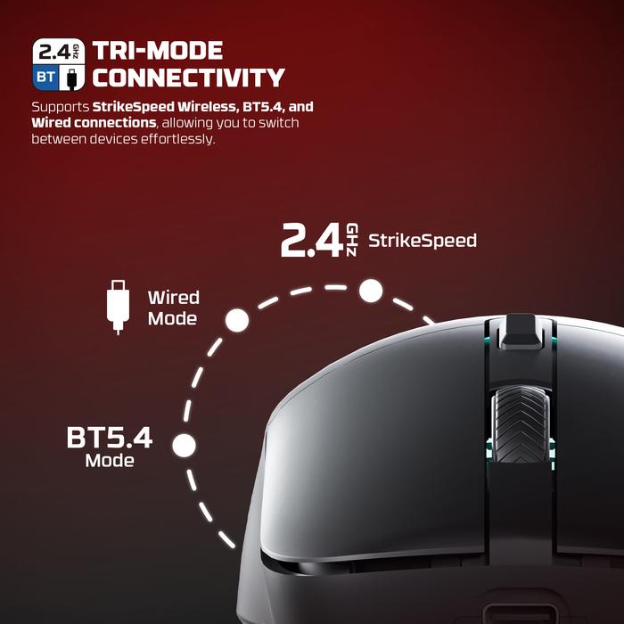 Fantech KANATA WG9 RD / WG9-RD / WG-9 RD Kanata Wireless Gaming Mouse ARGB with Docking