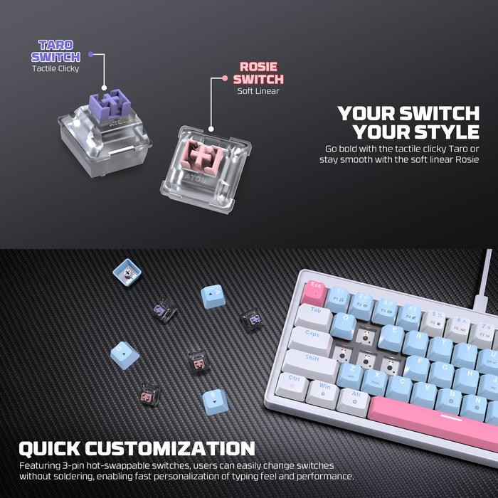 Fantech Atom X-63 / Atom X-83