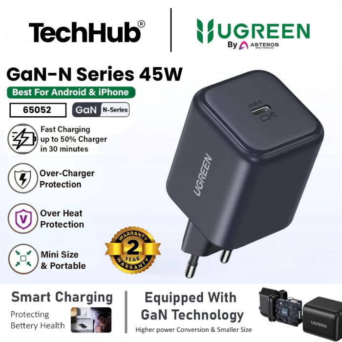 UGREEN Adaptor Kepala Charger
