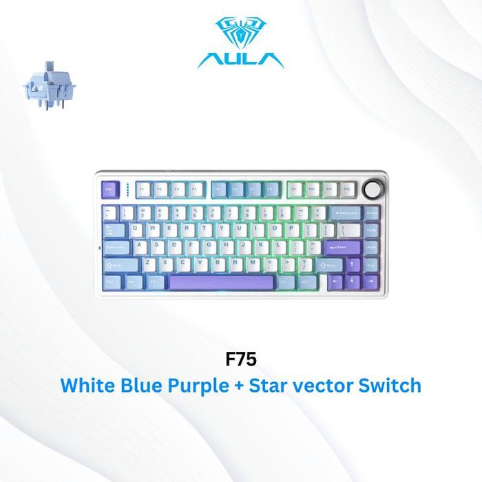 Aula F-75 Manga