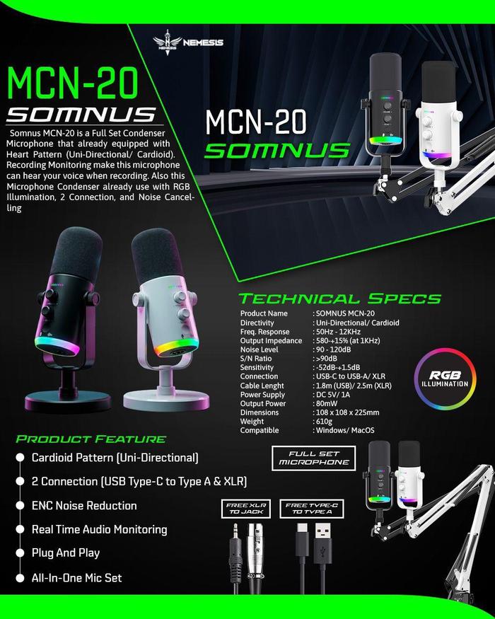 NYK NEMESIS Somnus MCN-20