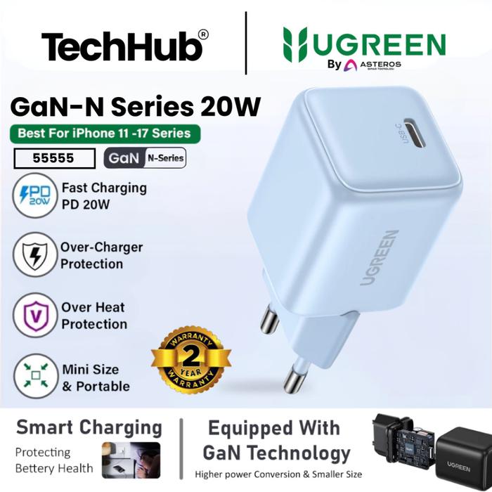 UGREEN Adaptor Kepala Charger