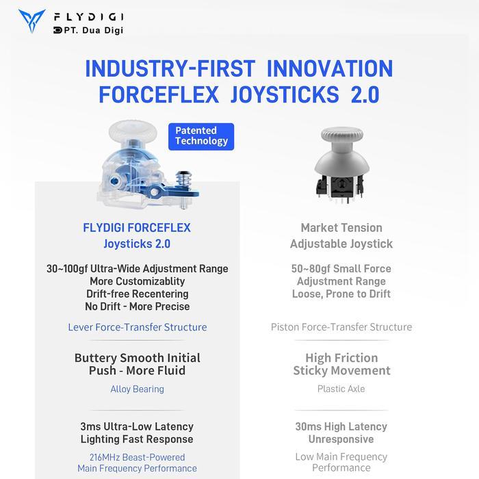 FLYDIGI Apex 5