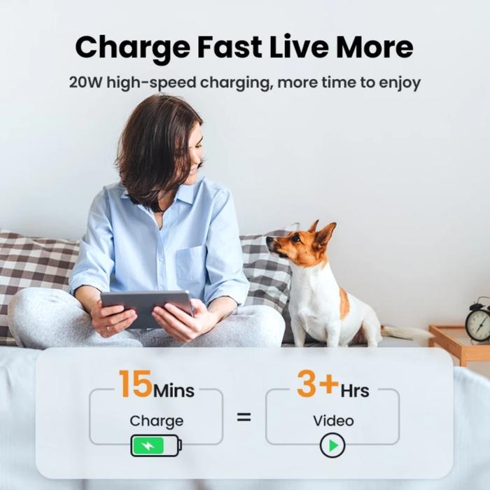 UGREEN Adaptor Kepala Charger