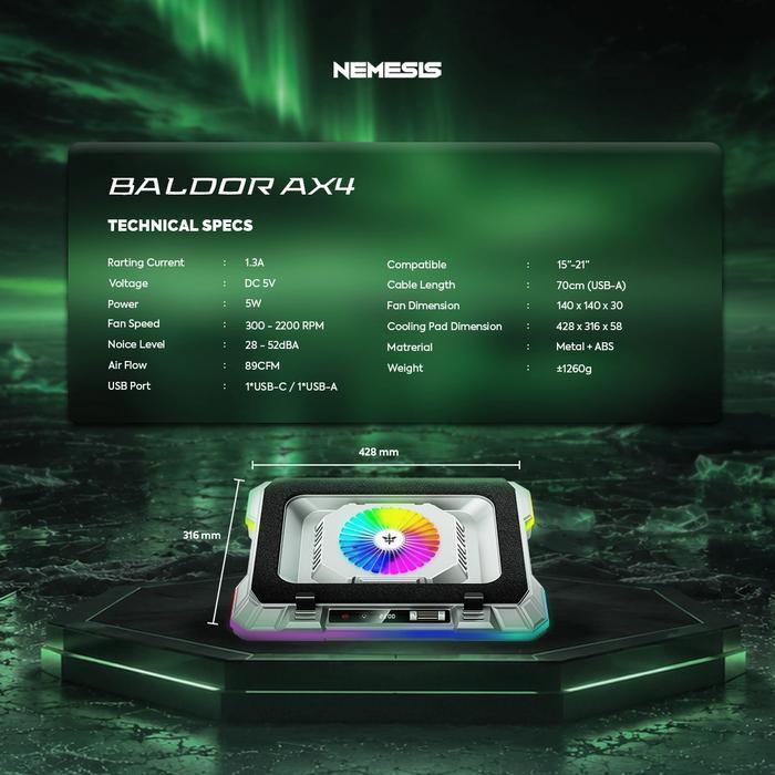 NEMESIS BALDOR AX4