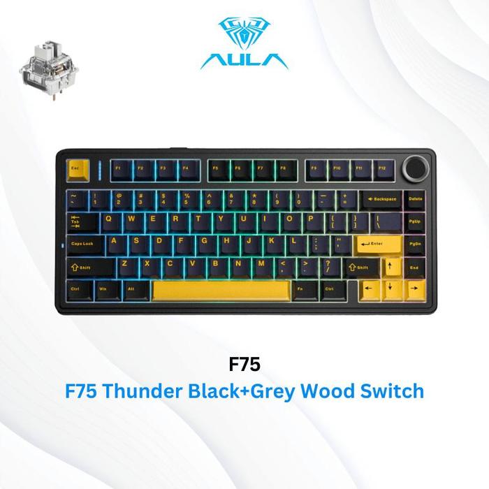 Aula F-75