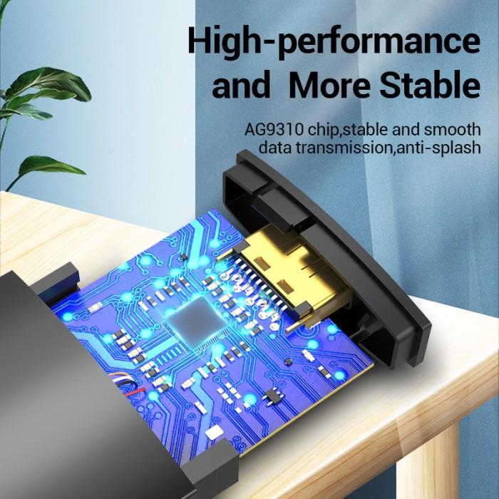 Vention Adapter Type-C to HDMI