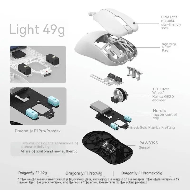 VGN Dragonfly F1 PRO MAX