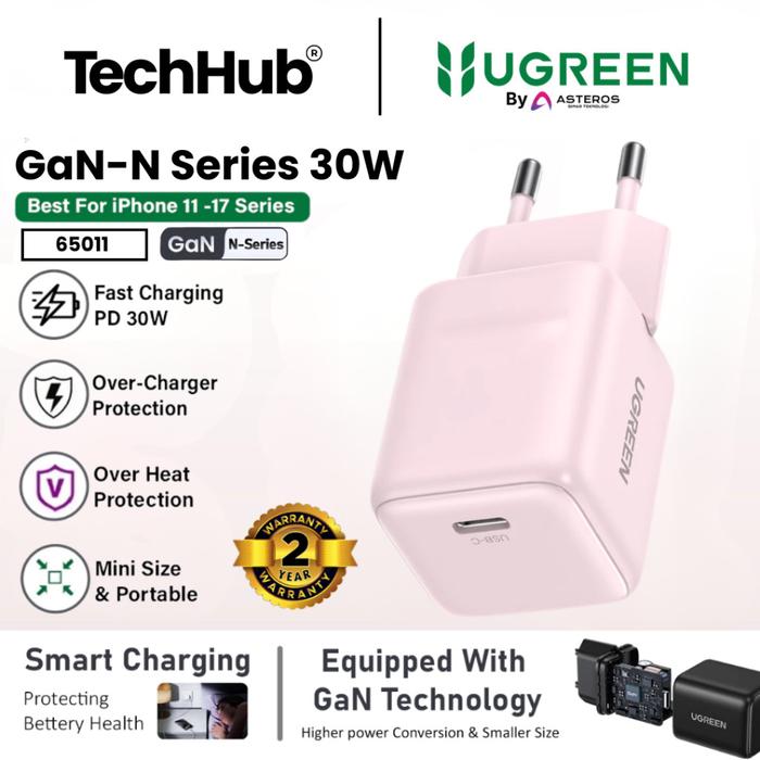 UGREEN Adaptor Kepala Charger