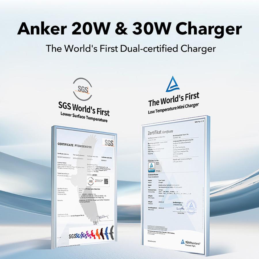 Anker Zolo GaN