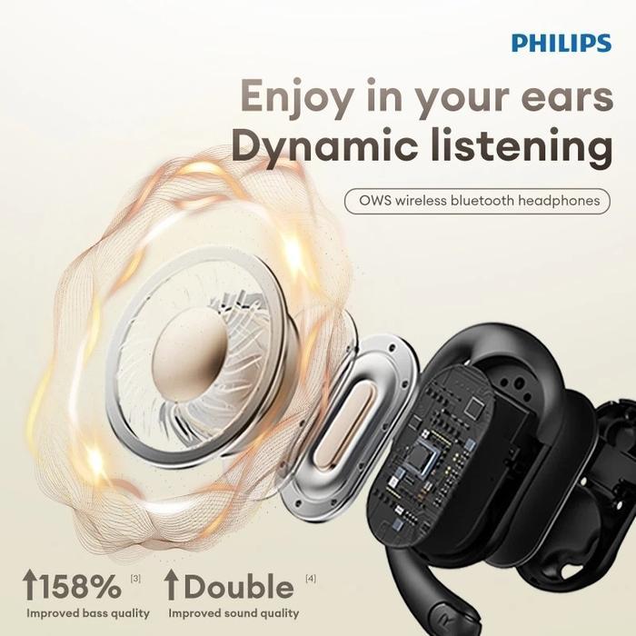 Philips TAT-1769