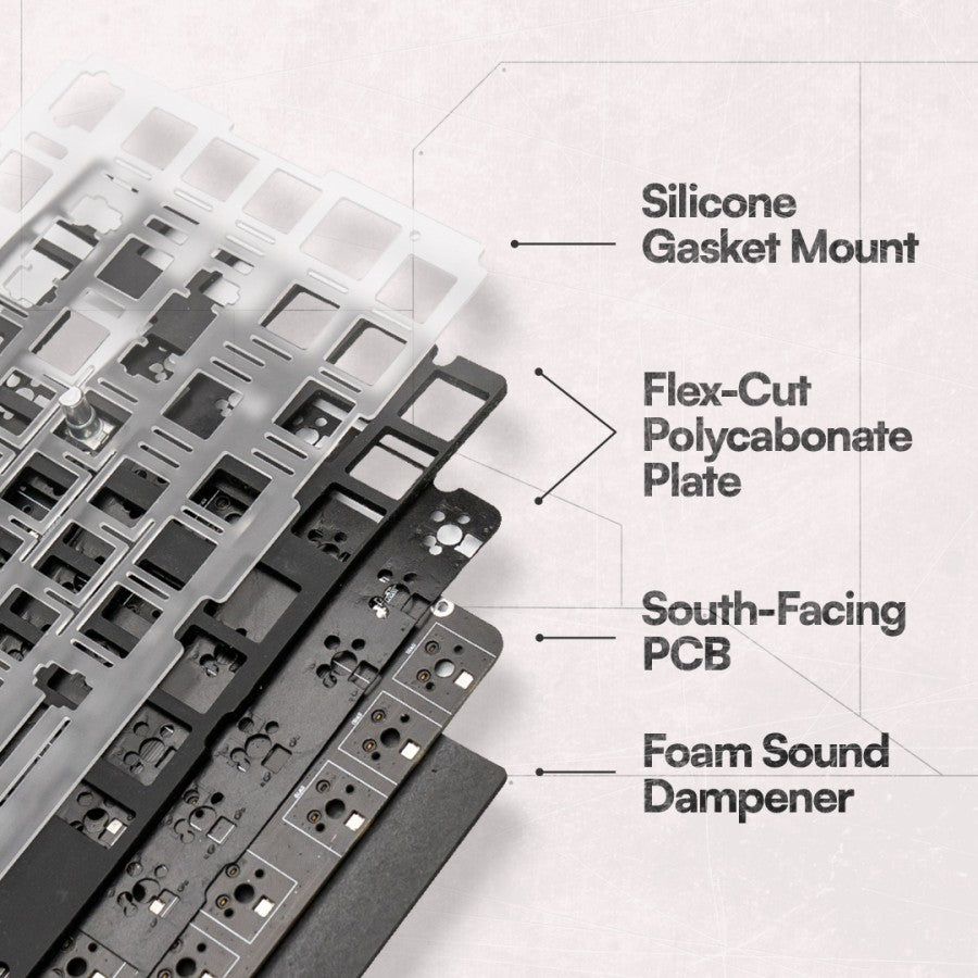 Mechanical Keyboard