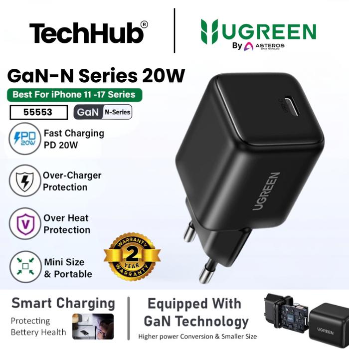 UGREEN Adaptor Kepala Charger
