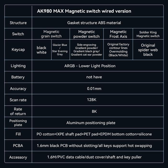 Ajazz AK980 / AK-980 / AK 980 MAX HE Wired Mechanical Keyboard