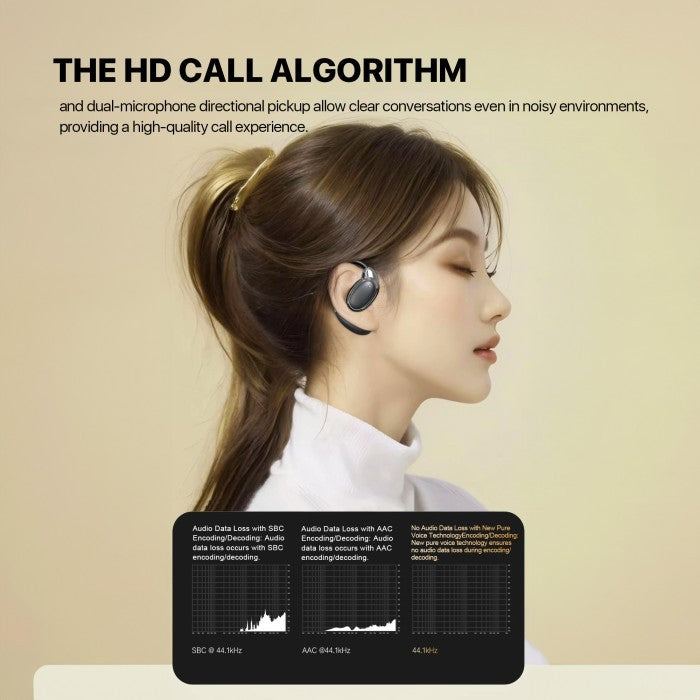 KiiP DTH-5 Pro