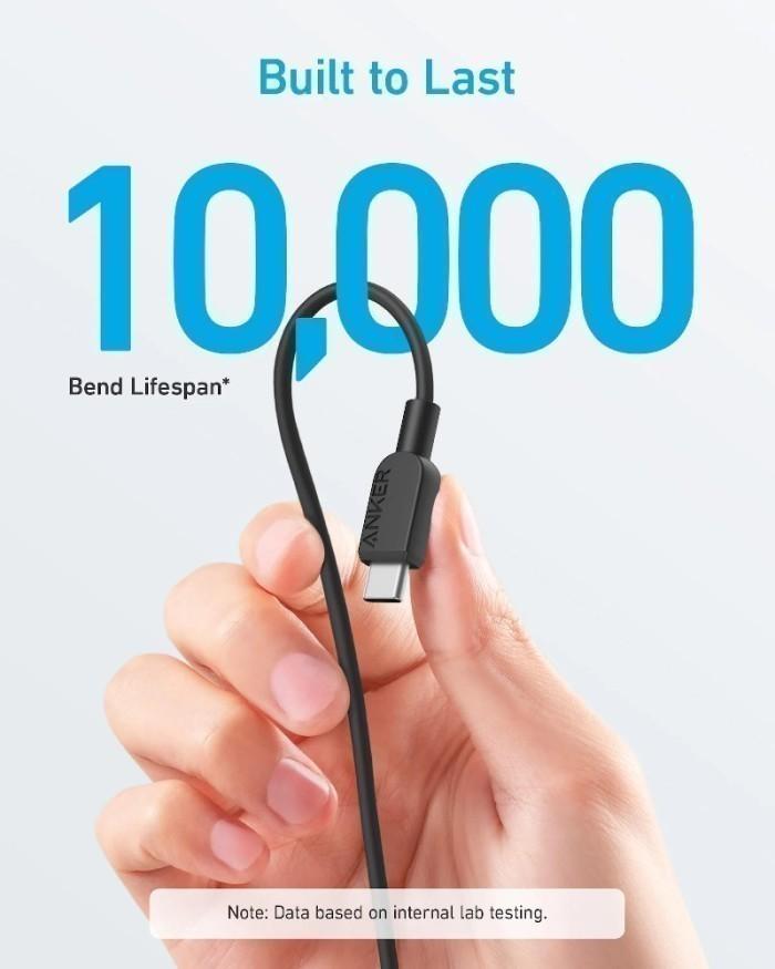 ANKER A81 Cable Data Series Kabel Data A to C
