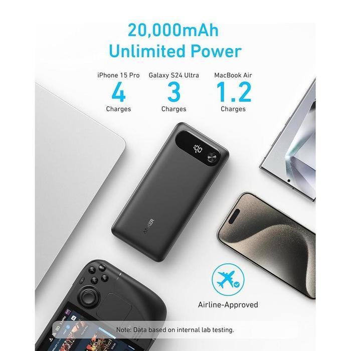 Anker Powerbank Travel Essential