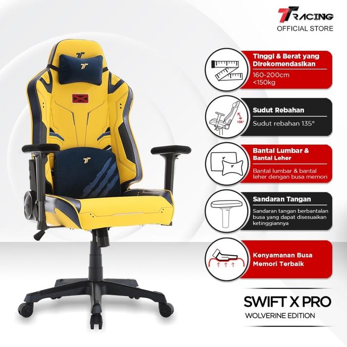 TTRacing Swift X Pro