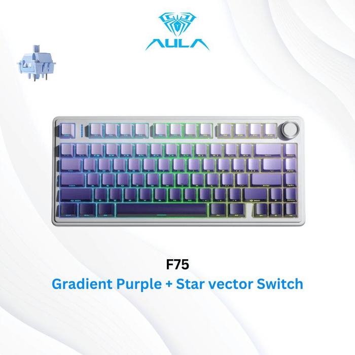 Aula F-75 Manga