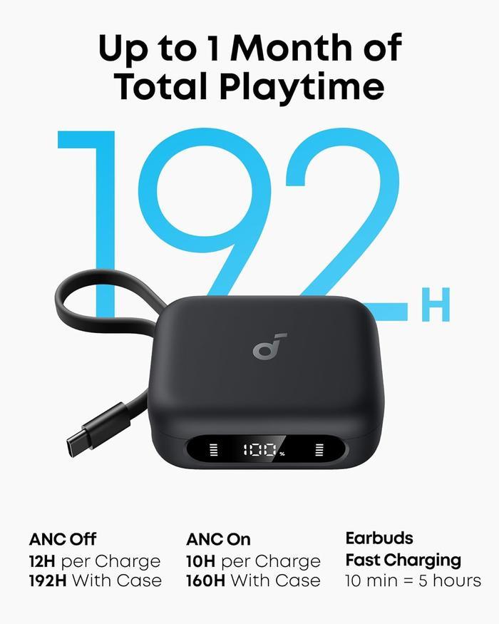 Anker Soundcore P-41i