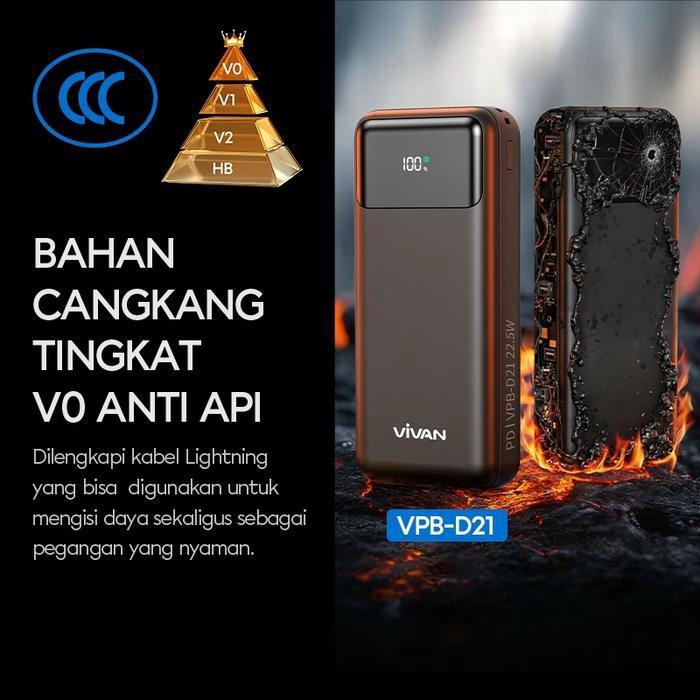 [Certified CCC] VIVAN VPB-D21