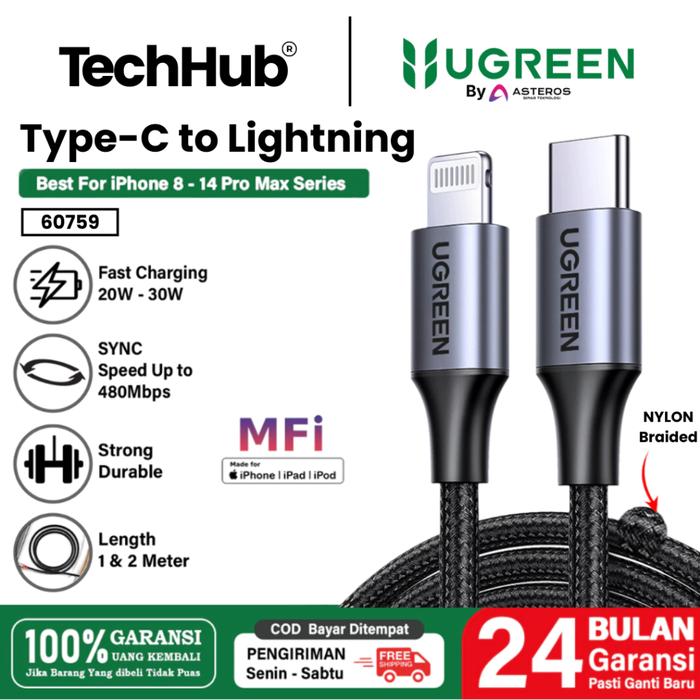 Ugreen USB C To Lightning