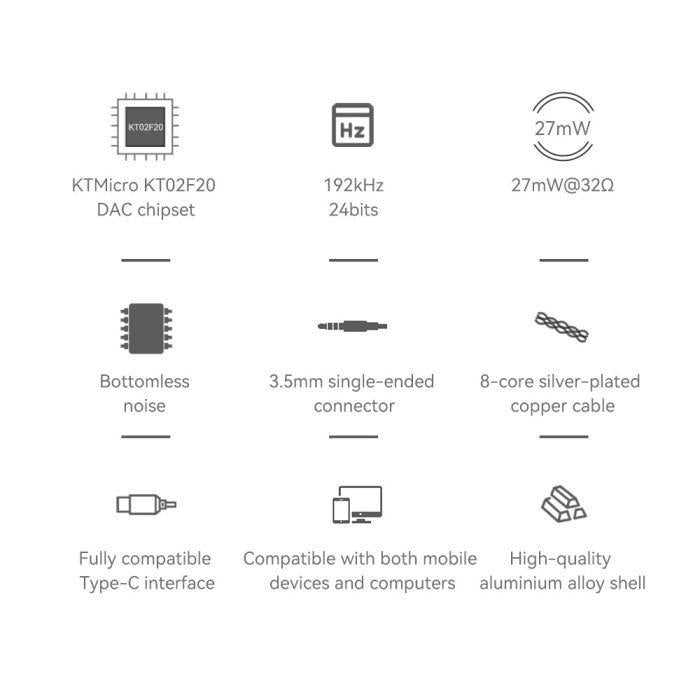 TRN TE Portable Hi-Fi DAC