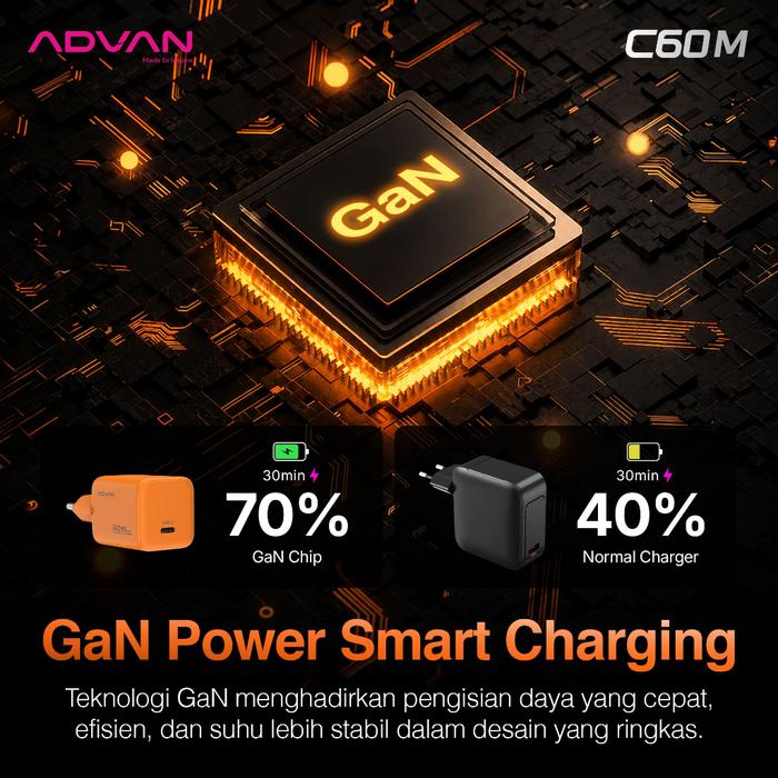 ADVAN C60M