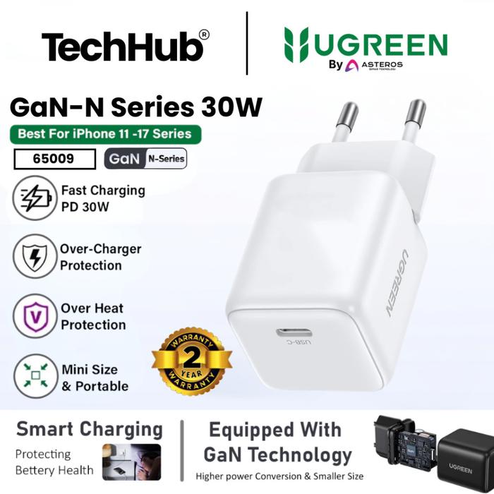 UGREEN Adaptor Kepala Charger