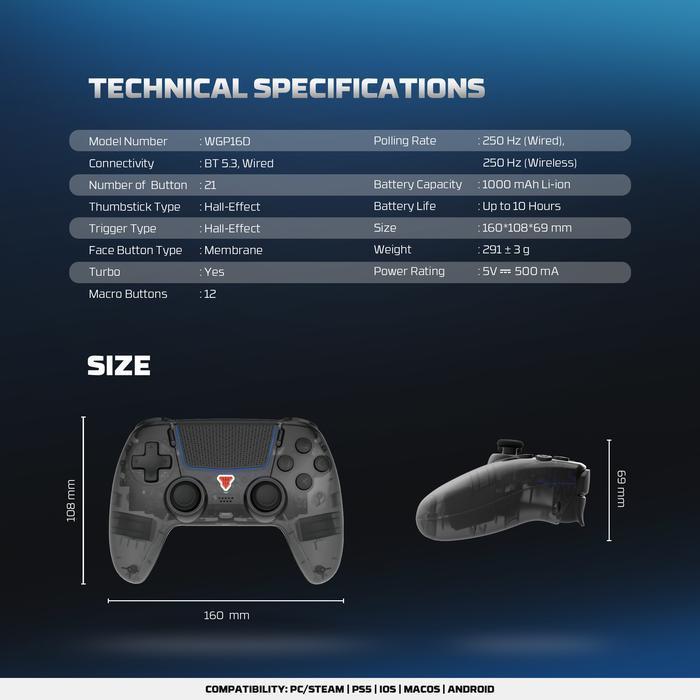 Fantech NOVA II D WGP16D