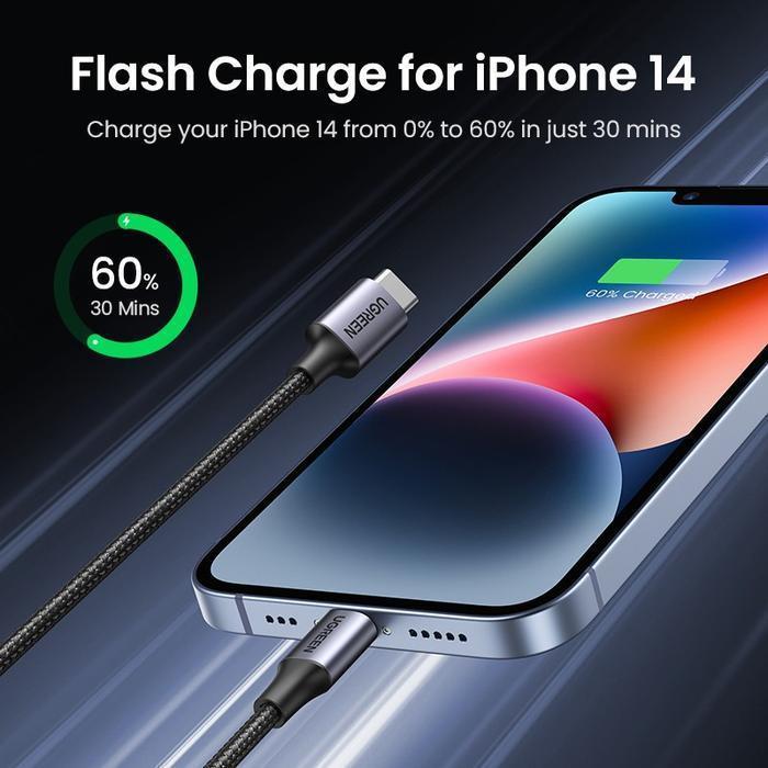 UGREEN Kabel Data
