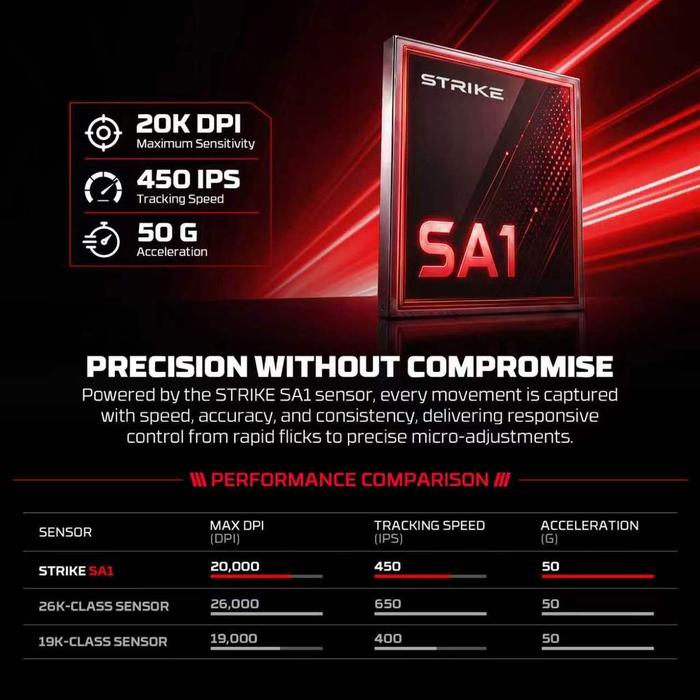 FANTECH UX3V2S