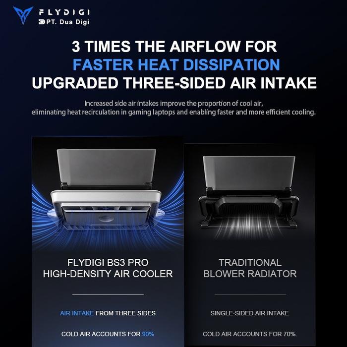 FLYDIGI BS3 PRO