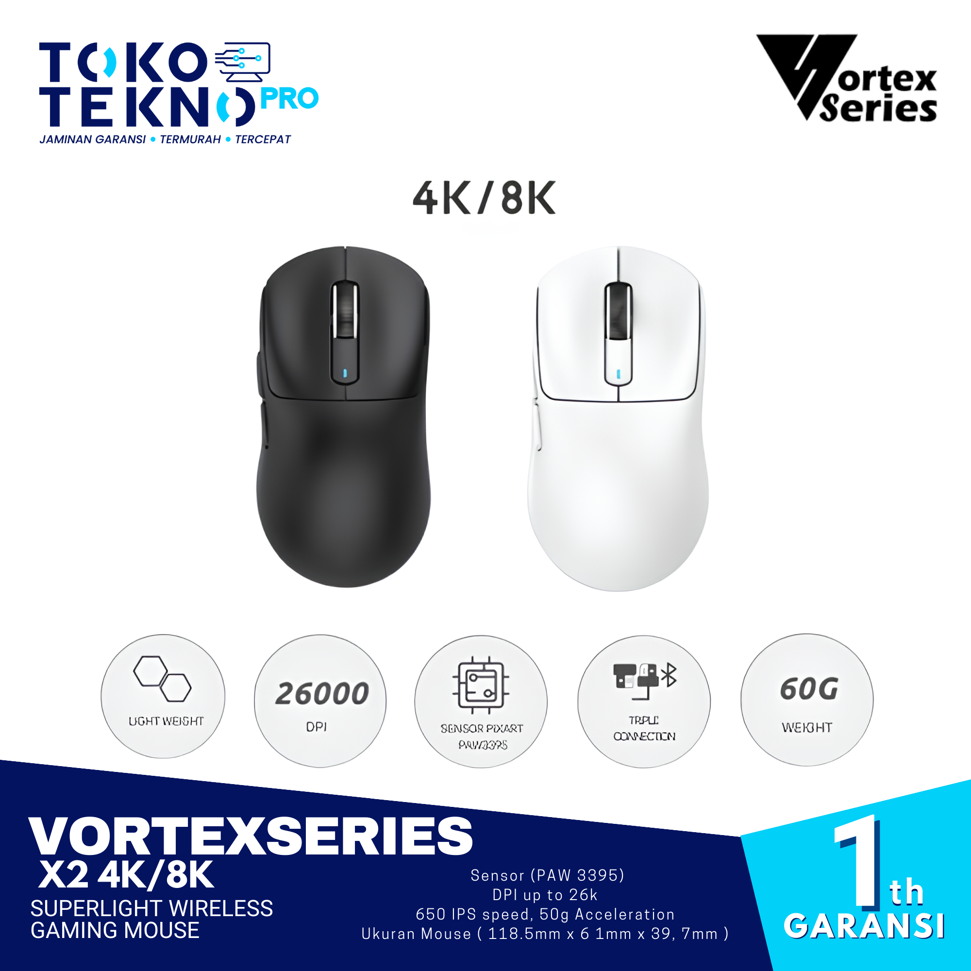 Vortexseries Inno X2 4k / 8K