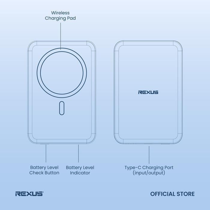 Rexus PBM350 25W