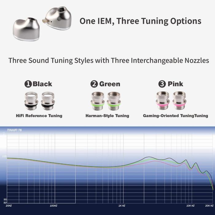 TINHIFI T6