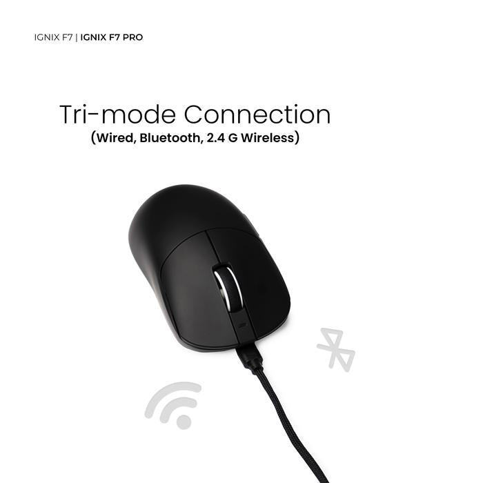 Vortexseries Ignix F7