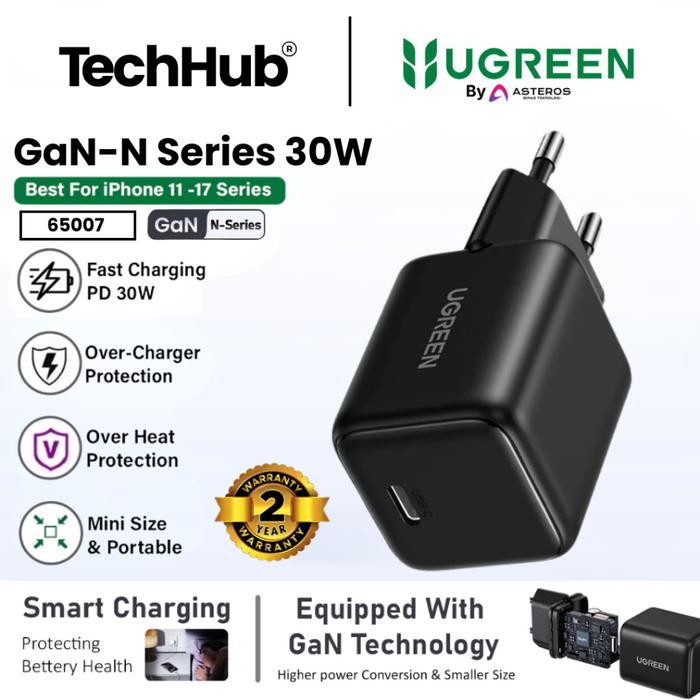 UGREEN Adaptor Kepala Charger
