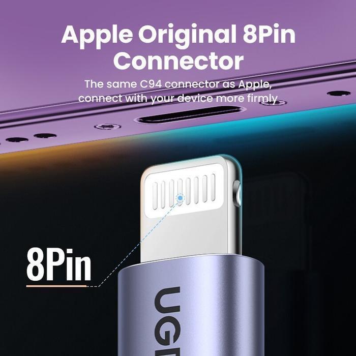 UGREEN Kabel Data